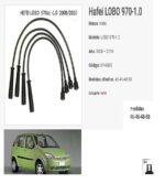 cable de bujias hafei lobo 970