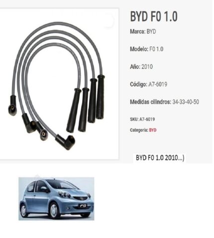 cable de bujias BYD F0