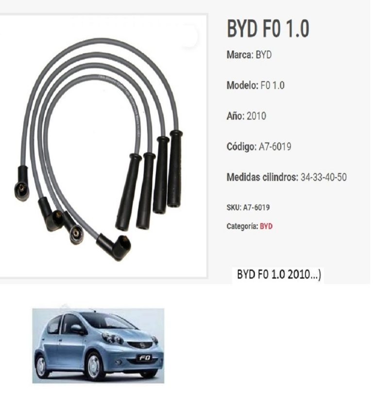 cable de bujias BYD F0
