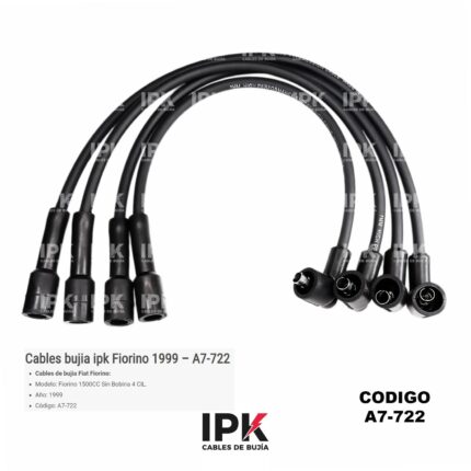 JUEGO CABLE DE BUJÍAS FIAT FIORINO 1.5 96-00, doble bobina