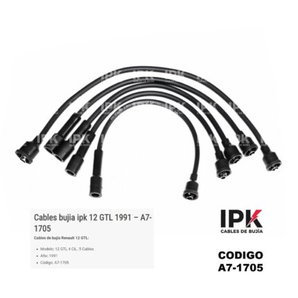 Juego Cables de Bujías Renault 12 GTL 91"