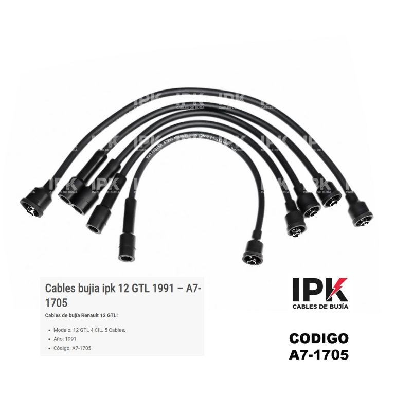 Juego Cables de Bujías Renault 12 GTL 91"