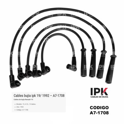 Juego Cables de Bujías Renault 19 92"