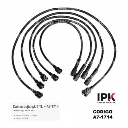 Juego Cables de Bujías Renault 9 TL
