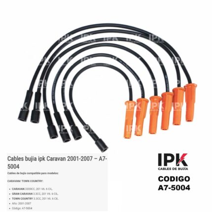 Cables Bujía Chrysler Caravan Town Country