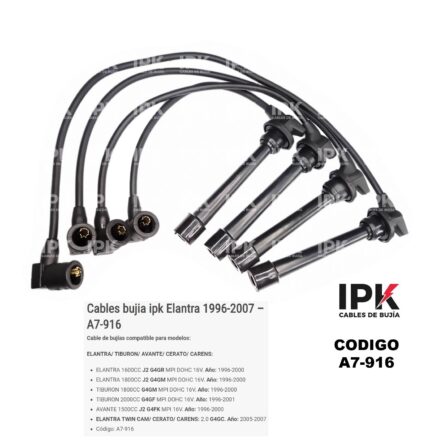 JUEGO DE CABLE DE BUJÍAS HYUNDAI ELANTRA, TIBURON, AVANTE