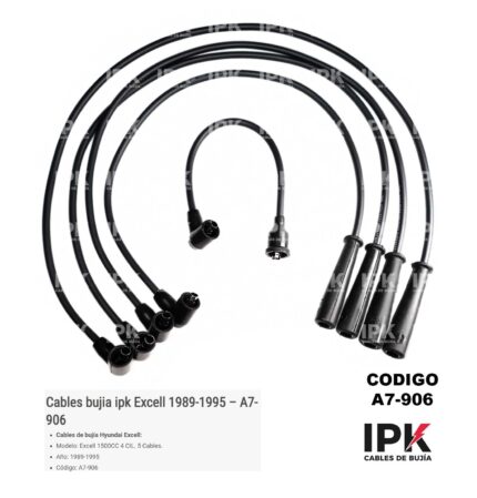 Cables Bujía IPK Hyundai Excel 1.5 89-95