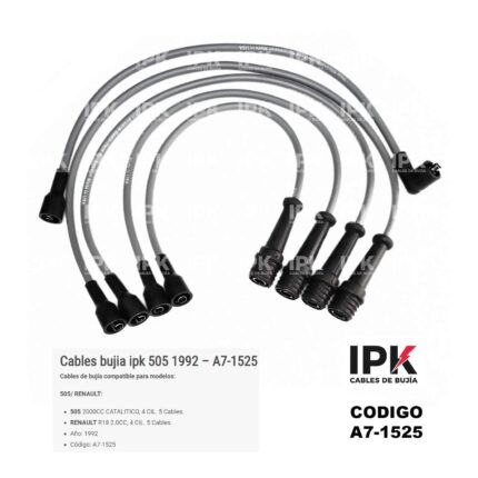 Juego Cables de Bujias Peugeot 505/R18