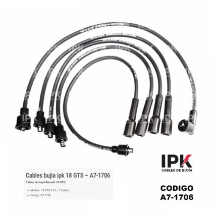 Juego Cables de Bujías Renault 18 GTS