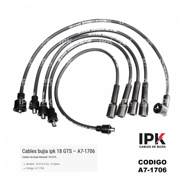 Juego Cables de Bujías Renault 18 GTS