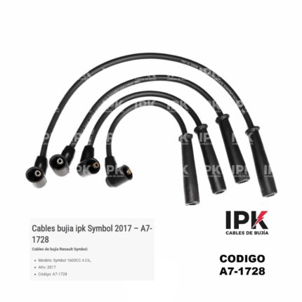 Juego Cables de Bujías Renault Symbol y New Symbol 1,6