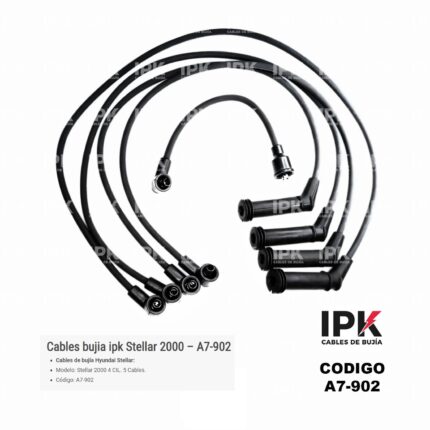 JUEGO DE CABLE DE BUJÍAS HYUNDAI STELLAR 2000