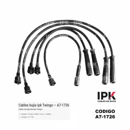 Juego Cables de Bujías Renault Twingo 1.2