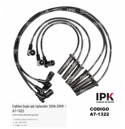 Juego de Cables de Bujías Mitsubishi Uplander 3900cc