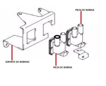 bobina encendido hyundai accent